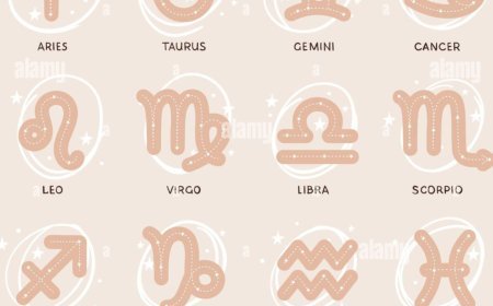 ما هو برجي الصحيح حسب تاريخ ميلادي؟