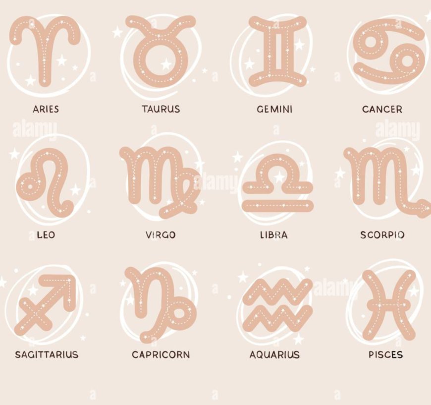 ما هو برجي الصحيح حسب تاريخ ميلادي؟