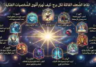 نقاط الضعف القاتلة لكل برج: كيف تُهزم أقوى الشخصيات الفلكية؟